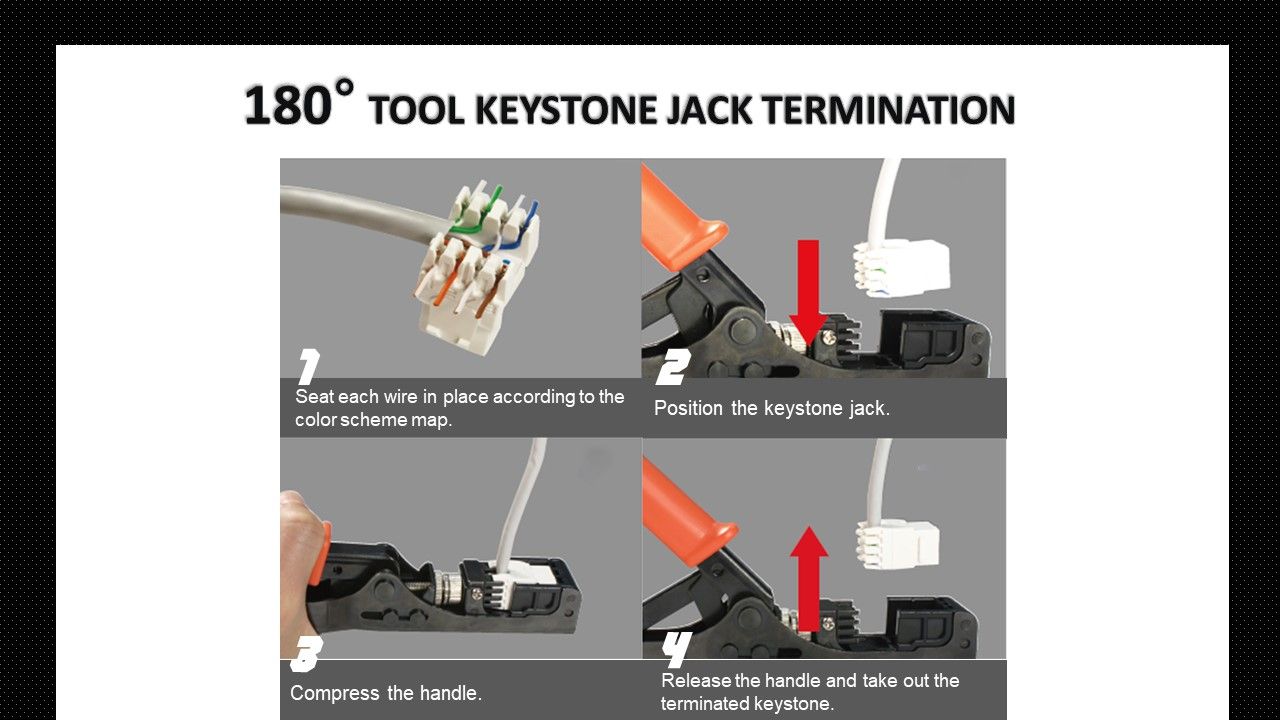 180-degree punch down keystone jack termination tool